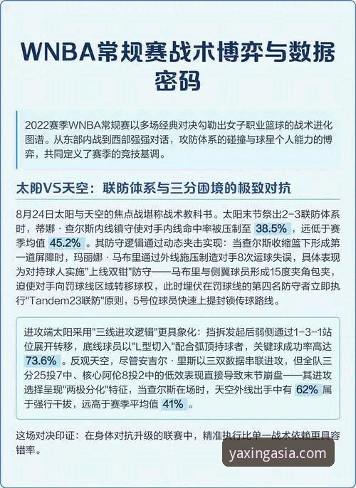 NBA焦点战复盘与深度解析：骑士险胜魔术背后的战术博弈完整指南