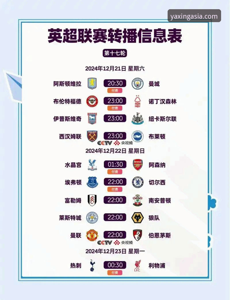 亚星游艇怎么样 新手必看:英超5月积分榜深度解析与亚星体育平台观赛指南