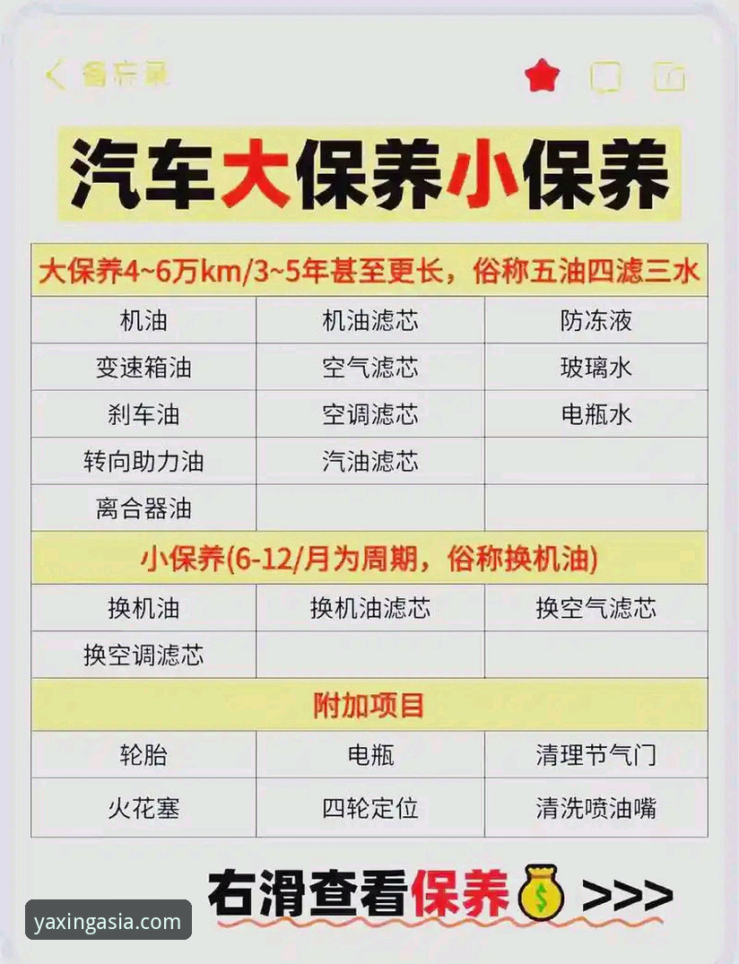 亚星客车保养 亚星客车保养全攻略:老用户分享实用经验与心得